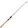 Fenwick Elite Walleye Spinning Rod